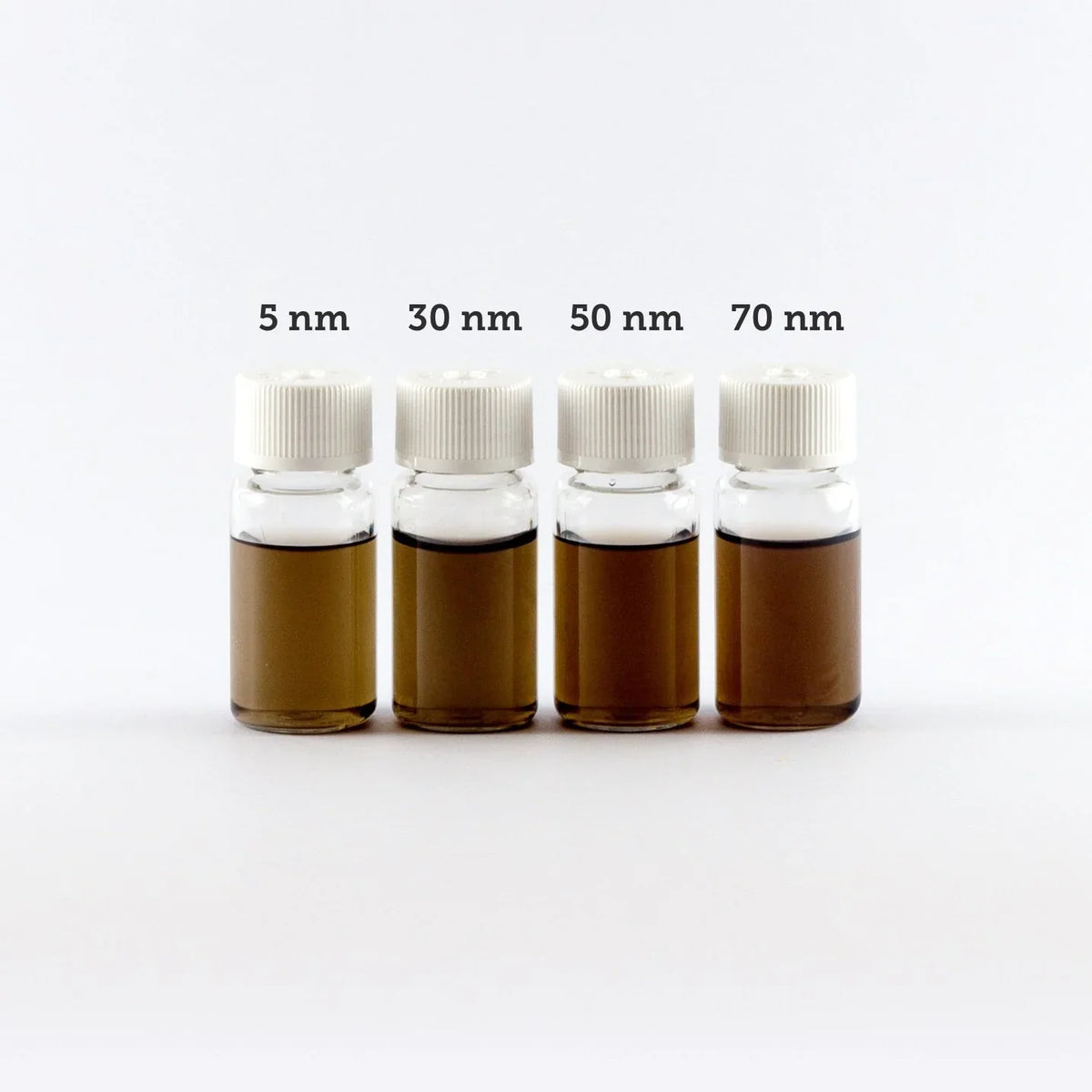 Platinum Nanoparticles - Citrate, 0.05 mg/mL (5 nm - 70 nm; 50 mL – 1 L)