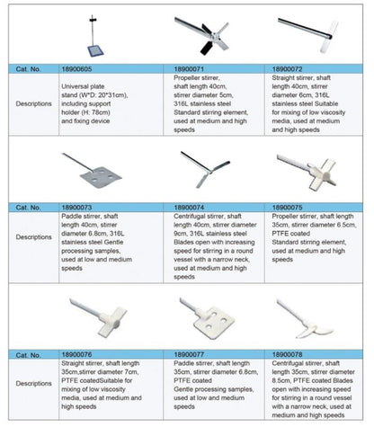 Overhead Stirrer