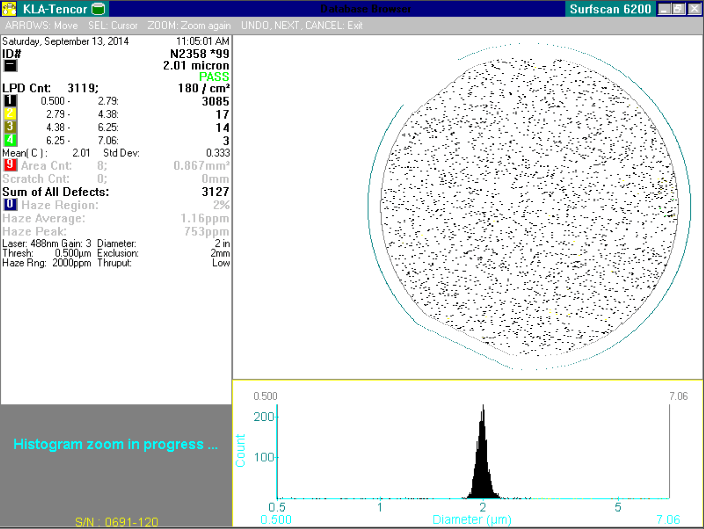 Calibration Wafer Standard