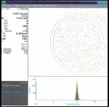 Calibration Wafer Standard