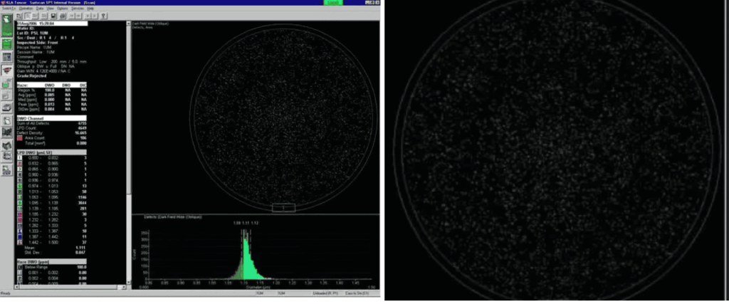 Wafer Standards inspection software showing a circular wafer defect map, measurement data, and particle-size distribution chart
