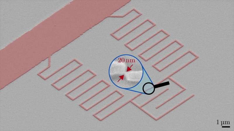 A-new-qubit-approach-for-more-stable-states-for-quantum-computers