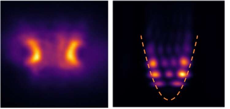 Scientists-make-a-quantum-harmonic-oscillator-at-room-temperature
