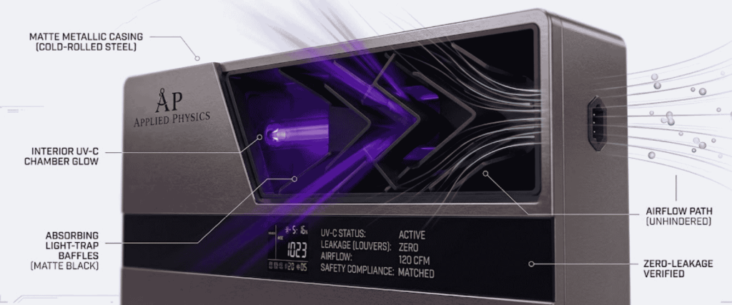 Occupied Rooms UV-C air purifier with purple chamber glow, airflow path, zero-leakage design, and metallic casing