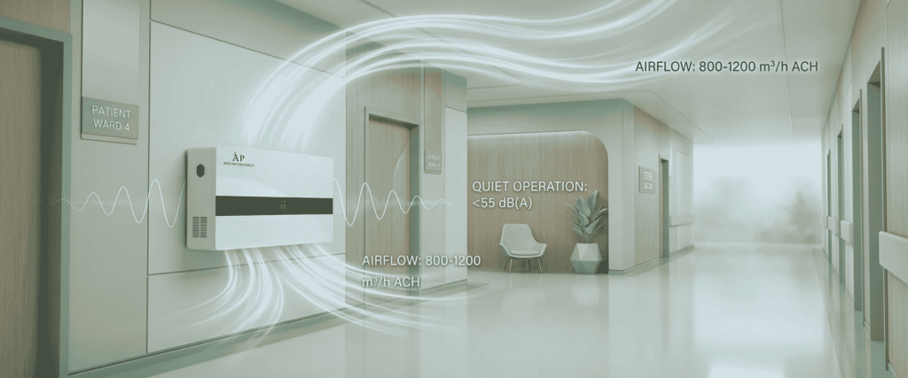 Occupied Rooms hospital corridor with air purifier, airflow indicators, patient ward doors, and quiet operation display