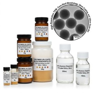 Polymer-Coated Silica Nanoparticles - Polyimide (PI)
