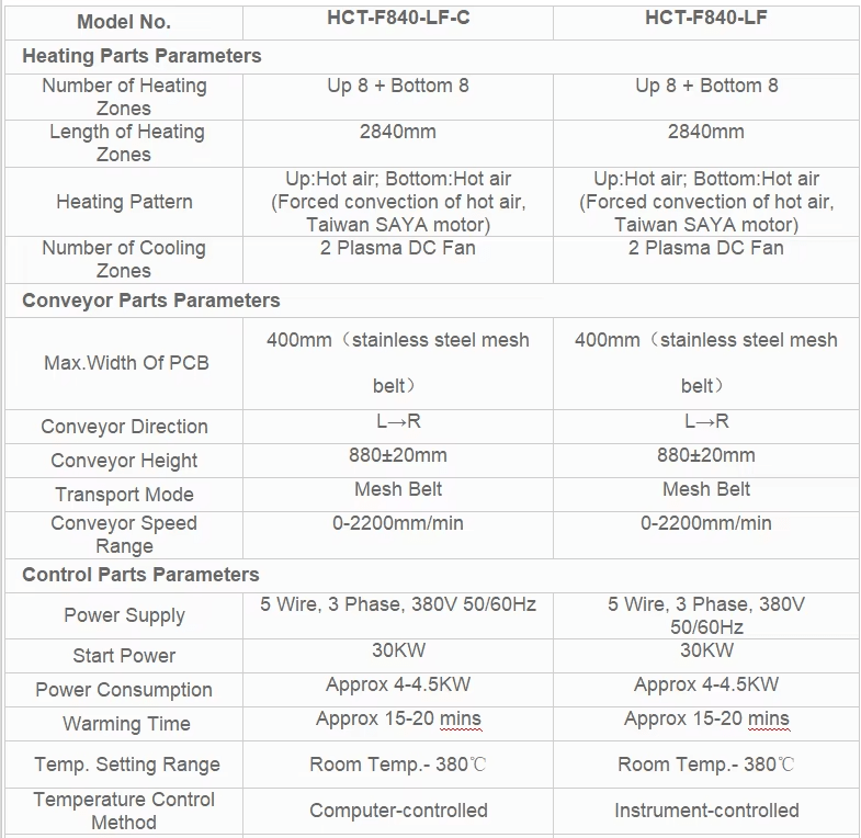 8 Zone Reflow Oven up 8 + Bottom 8 Computer-controlled SMT Production Line Equipment F840 - Image 2
