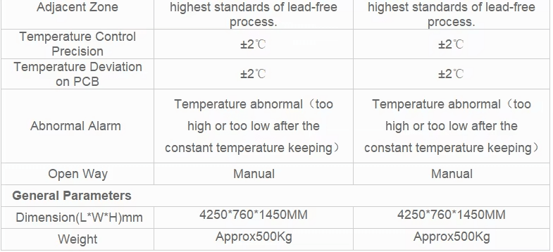 8 Zone Reflow Oven up 8 + Bottom 8 Computer-controlled SMT Production Line Equipment F840 - Image 3