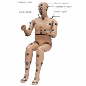 Amenity Manikin System
