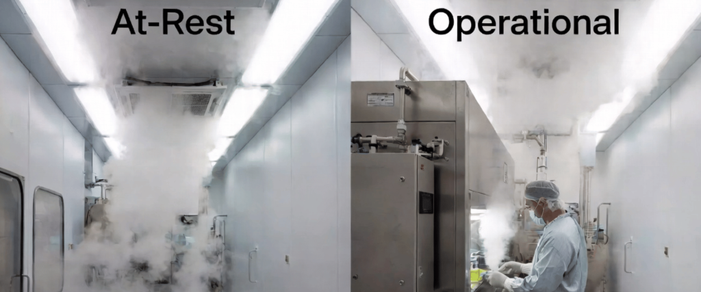 ISO 14644-3-cleanroom test showing at rest and operational conditions with smoke flow and technician in controlled environment