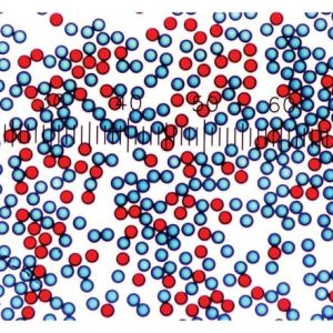 Color-Rich Dyed Polystyrene Microspheres (Blue, Black & Red - Solid, 0.40 µm)
