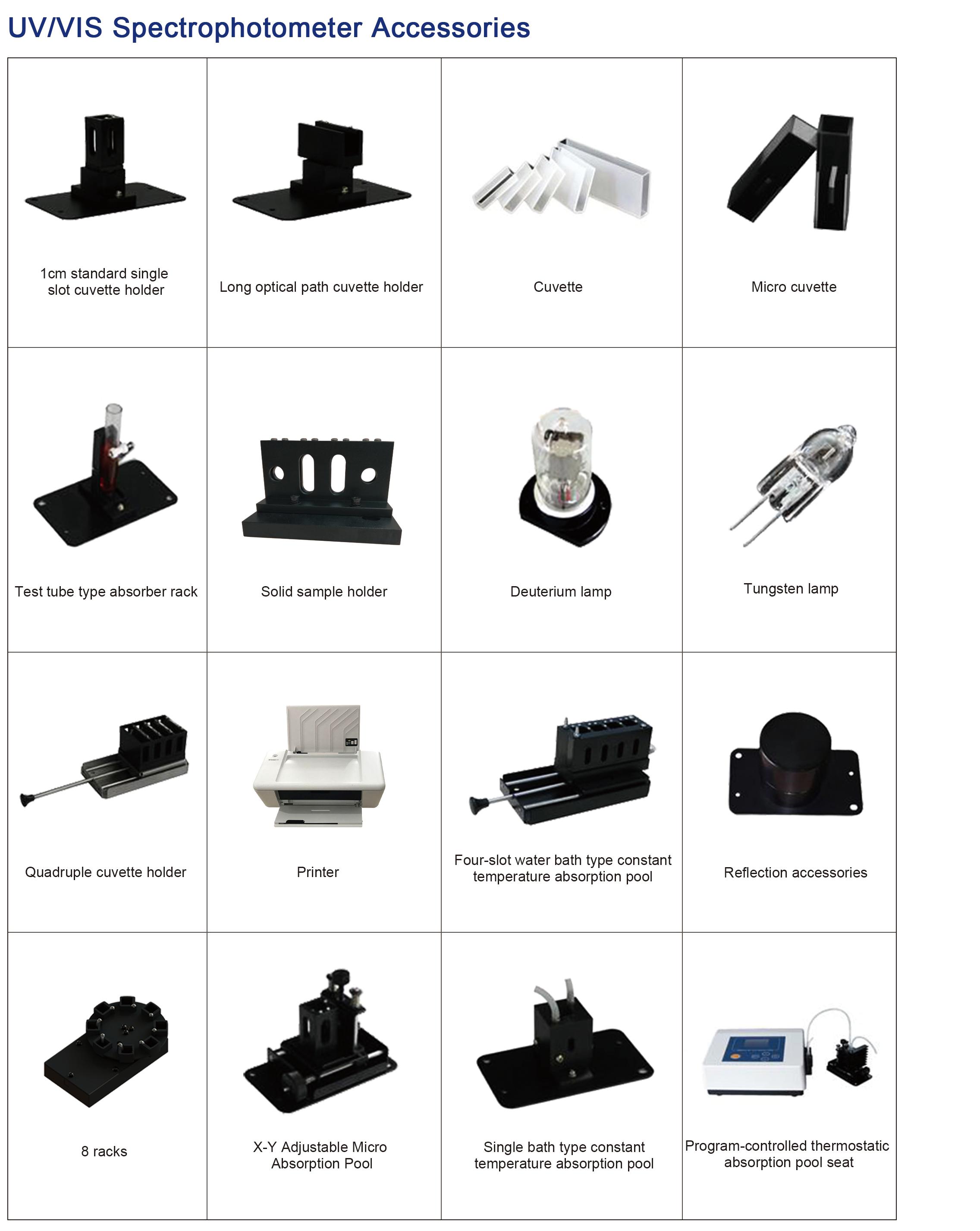 UV VIS Spectrophotometer Accessories